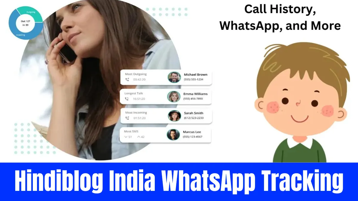 Hindiblog India WhatsApp Tracking